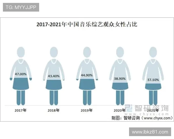 重庆羽毛球队状态分析及未来发展展望